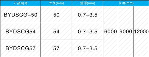 襄汾钳压式声测管供应规格尺寸